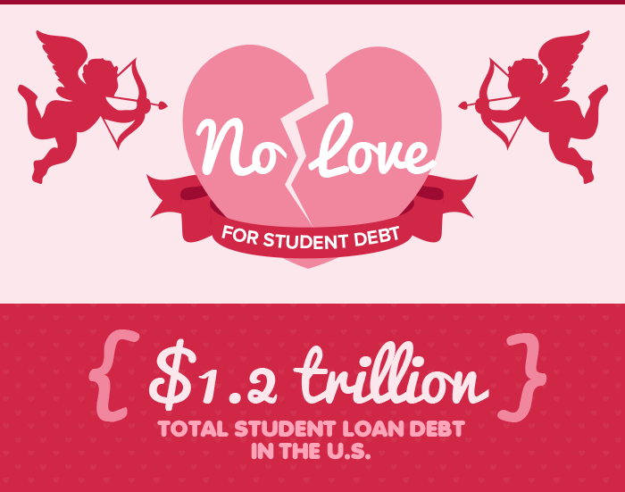 how to get out of student loan debt