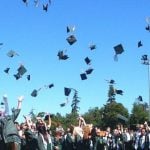 College students throwing their graduation caps in the air.