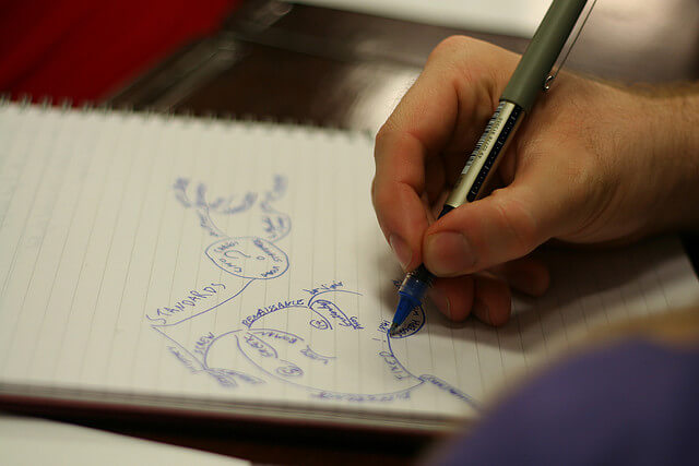 Improve your memory by creating visuals