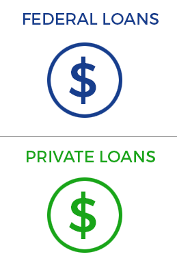 loan-refi-options-consolidate-fed-refi-private