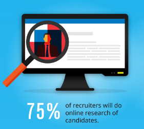 Graphic magnifying glass over a computer for job hunting sign.