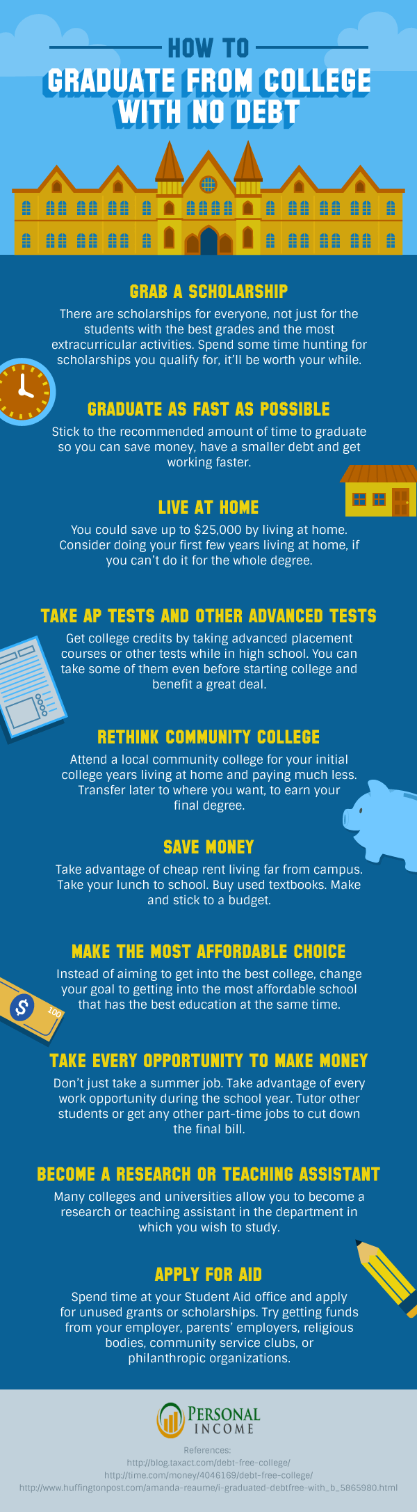 An infographic on how to graduate from college with no debt