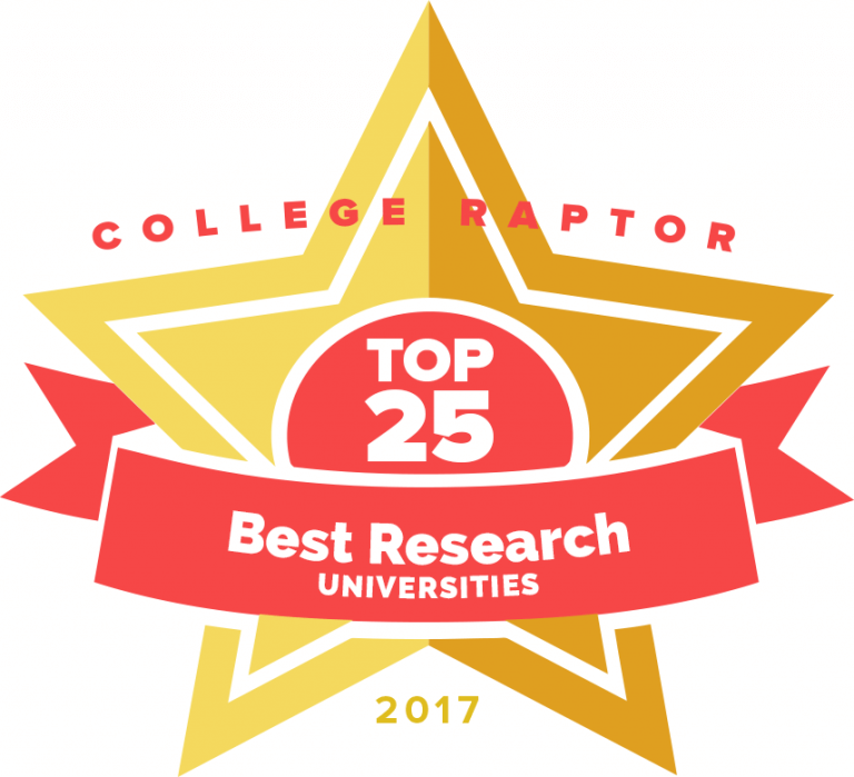 big 12 research universities