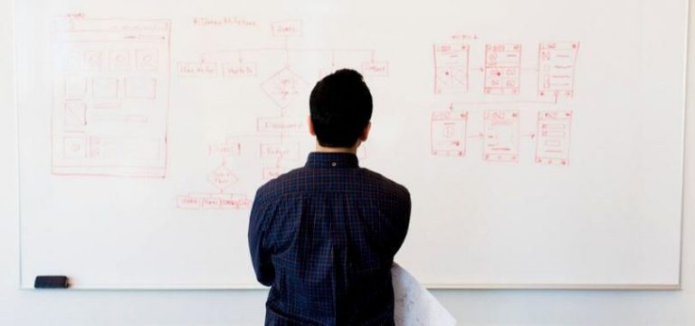 Major Vs Course What is the difference between a major and minor in college? | College ...