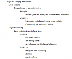 notes