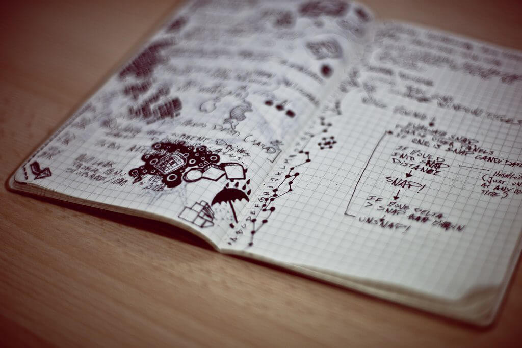 Draw pictures or doodles if you're a visual learner.