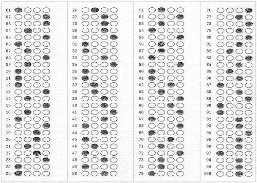 Why take the PSAT and the PreACT?