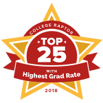 College Raptor Rankings star badge that says "Top 25 with Highest Grad Rate 2018".