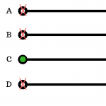 Use process of elimination when you're taking the ACT or SAT.