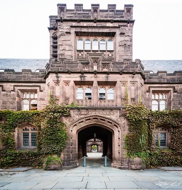 What Is the Ivy League?