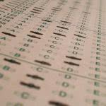 Do you take the SAT or ACT once or at least twice? What are the pros and cons of retaking the ACT / SAT?