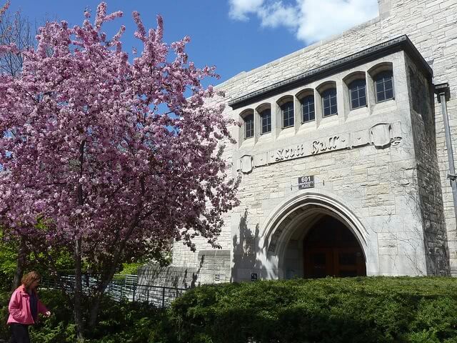 The most important question is