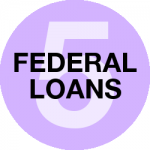 Ways to pay for college: federal loans