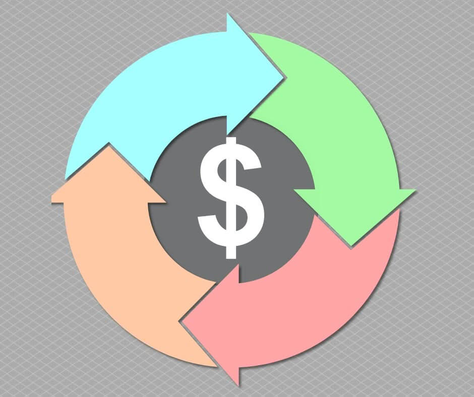 best loan repayment plan