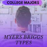 Student looking at research about Myers Briggs types