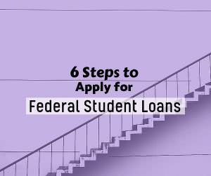 Steps with text: 6 steps to apply for federal student loans