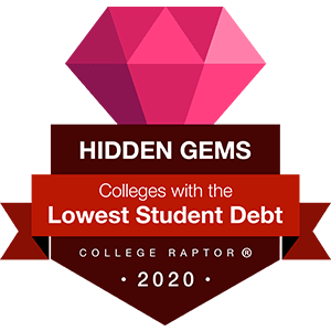 Hidden gems - colleges with the lowest average federal student loan debt