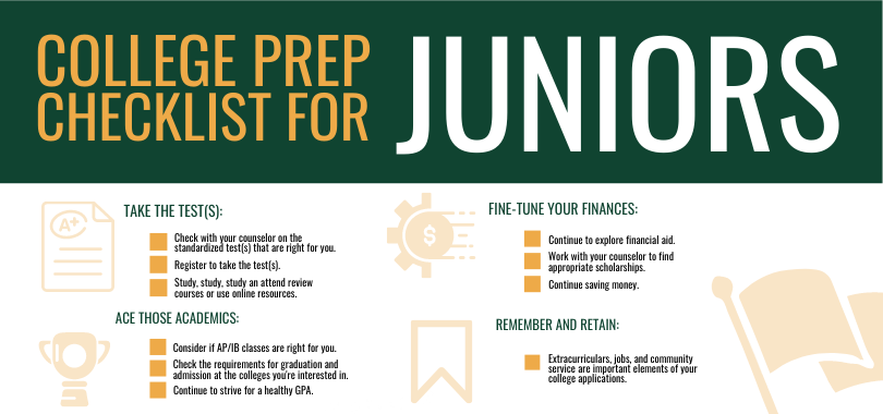 Junior Year Checklist Your College Prep Guide College Raptor 