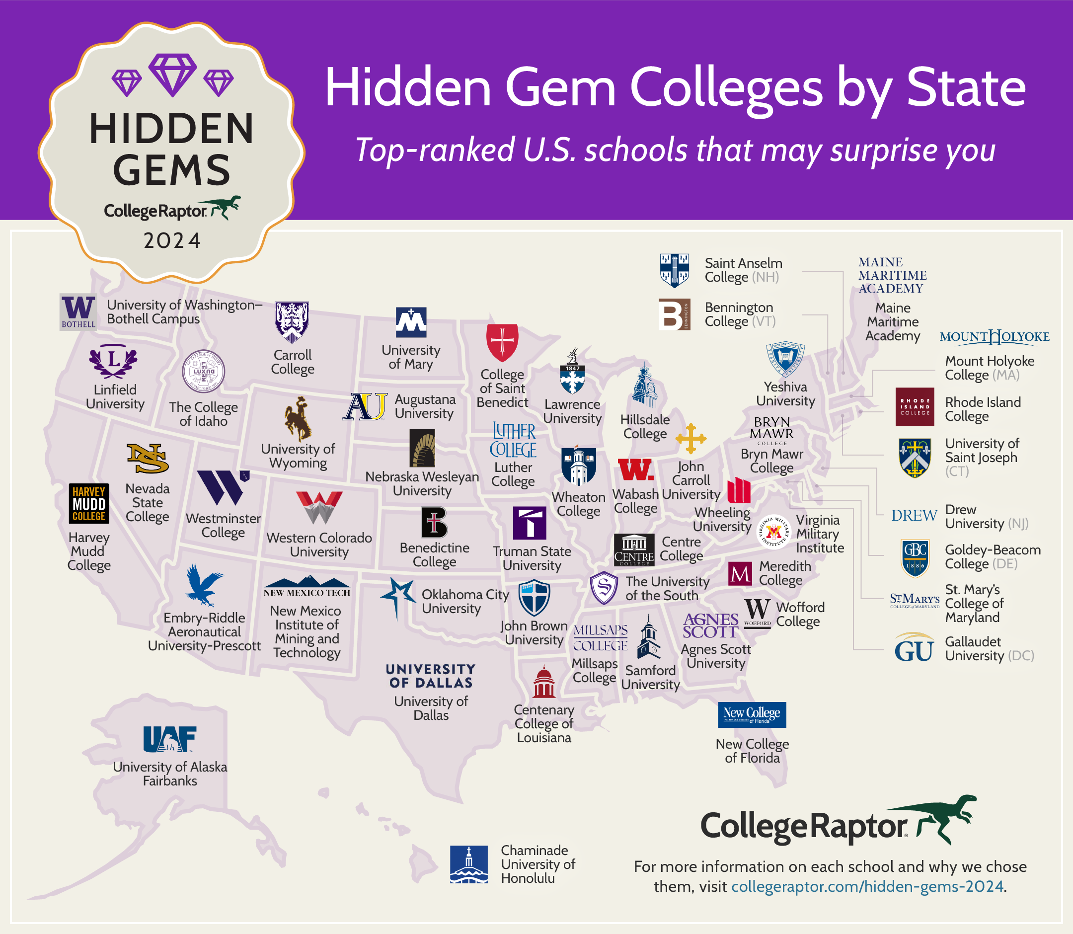 Hidden Gem Colleges In The US 2024 Rankings   2024 Cr Hidden Gems Infgrphc 