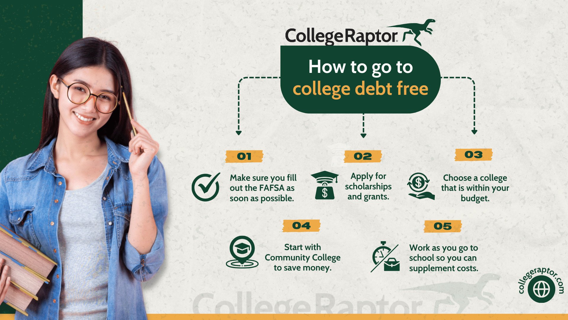 Infographic with tips to go to college debt free.