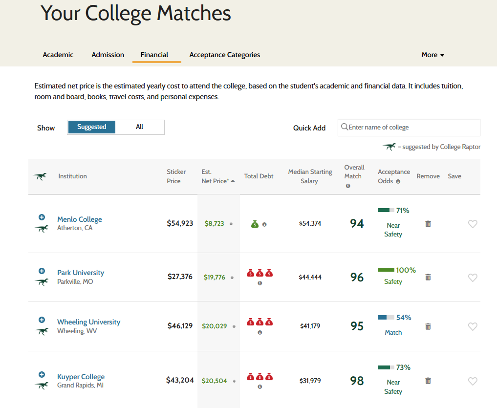 Sample of output of college match quiz.