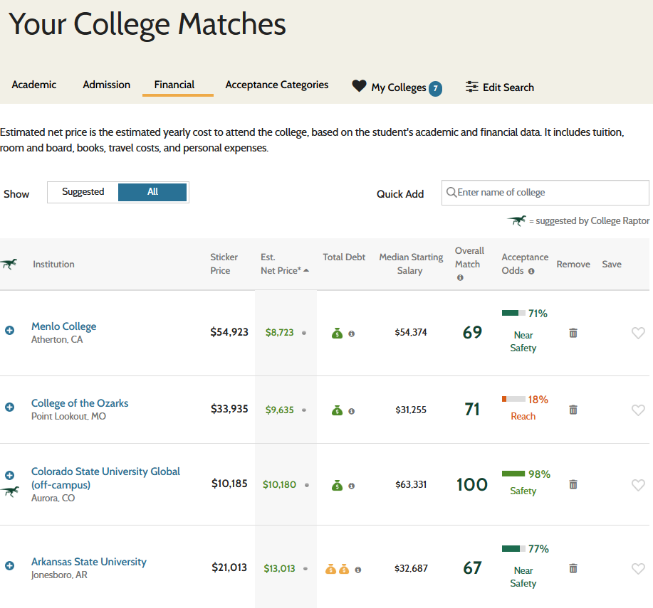Sample of results from using College Raptor's college match too.